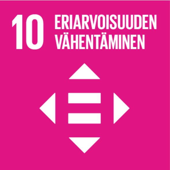 SDG-tavoite 10: eriarvoisuuden vähentäminen